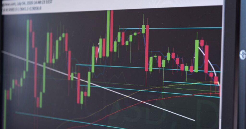 Forex chart showing a moving average and RSI, two of the best indicators for beginners