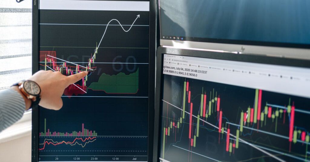 Charting screen where 2-line MACD indicator settings 12 26 9 are applied