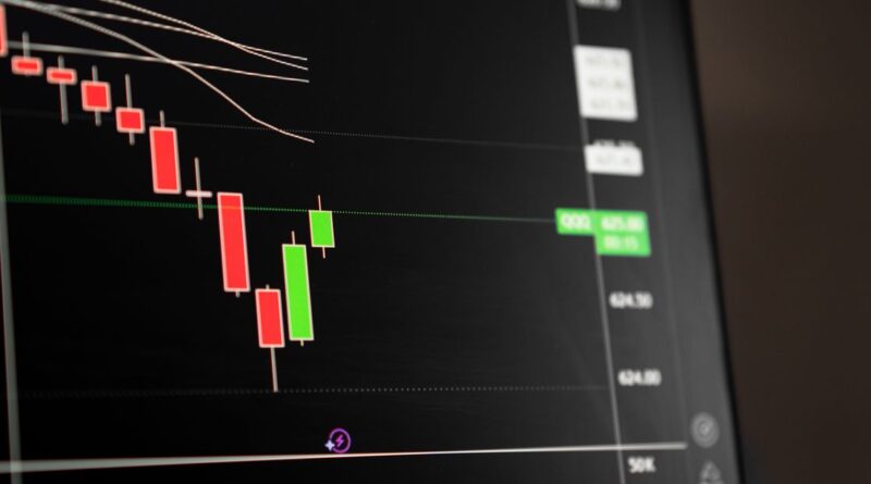 Candlestick chart on a trading screen showing a three bar reversal pattern sequence
