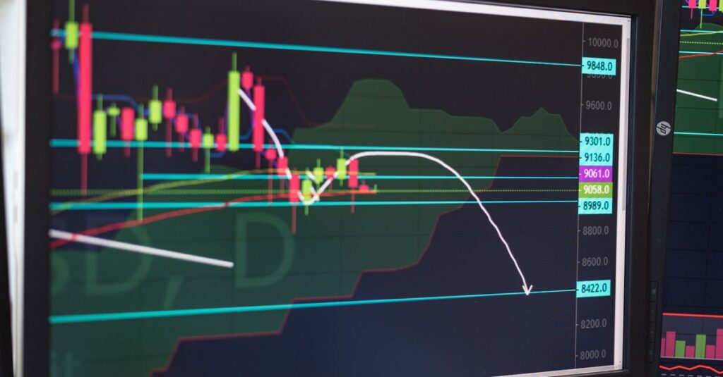 Candlestick chart on a monitor showing how an ATR trailing stop follows price