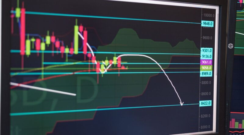 Candlestick chart on a monitor showing how an ATR trailing stop follows price
