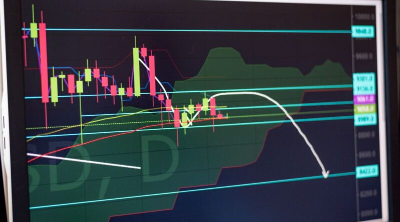 Linear regression trend line rising across a candlestick chart on a trading monitor