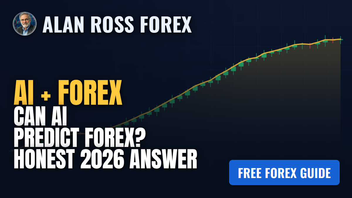 Free forex indicator
